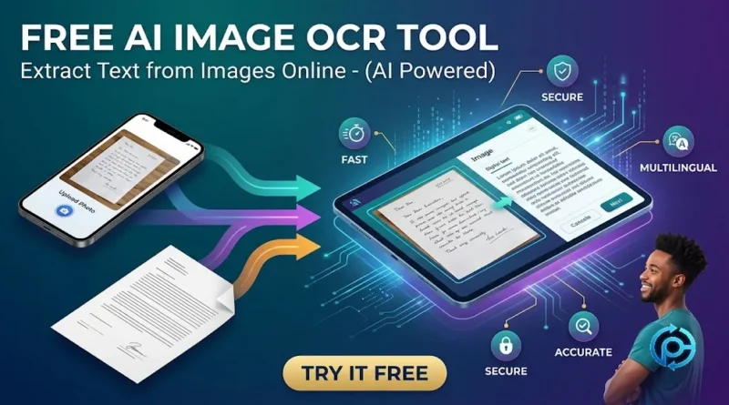 Free AI-powered Image OCR tool interface showing text extraction from a scanned document