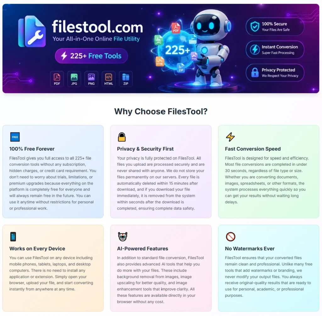 Why Choose FilesTool: A dashboard highlight showcasing the benefits of using the platform, including 100% free access, privacy-first processing, and fast conversion speeds.